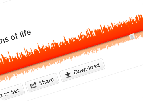 Buy SoundCloud Reposts