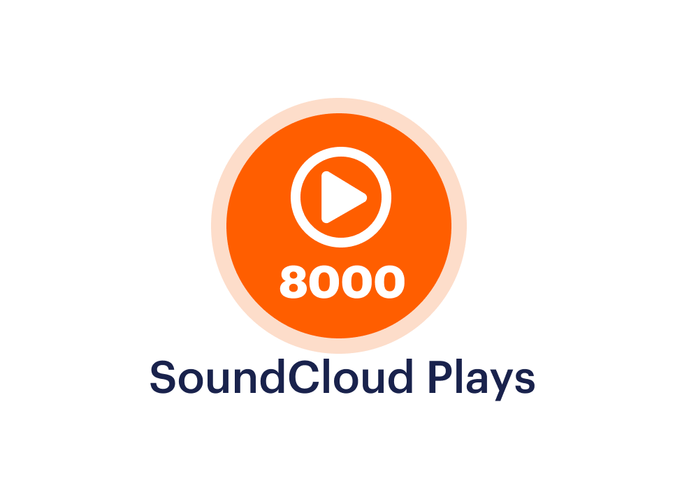 Buy 8000 SoundCloud Plays