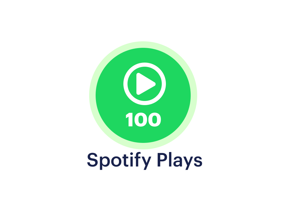 Buy 100 Spotify Plays