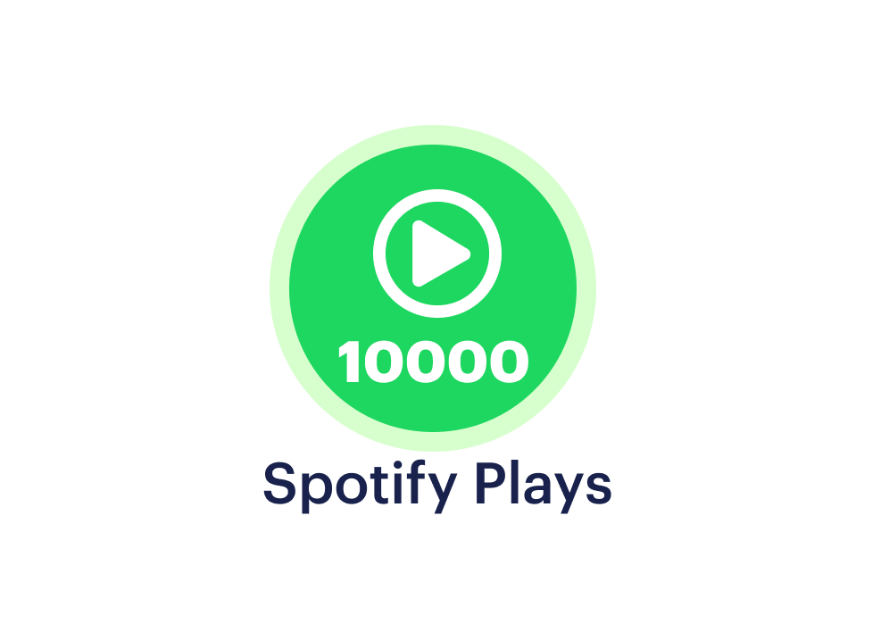 Buy 10000 Spotify Plays