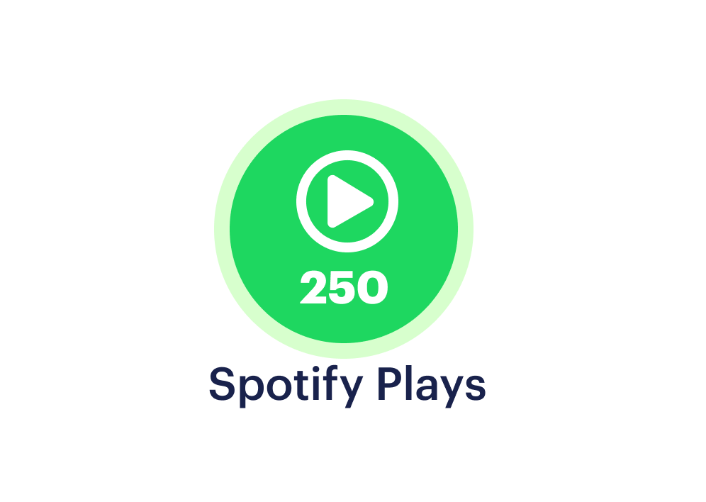 Buy 250 Spotify Plays