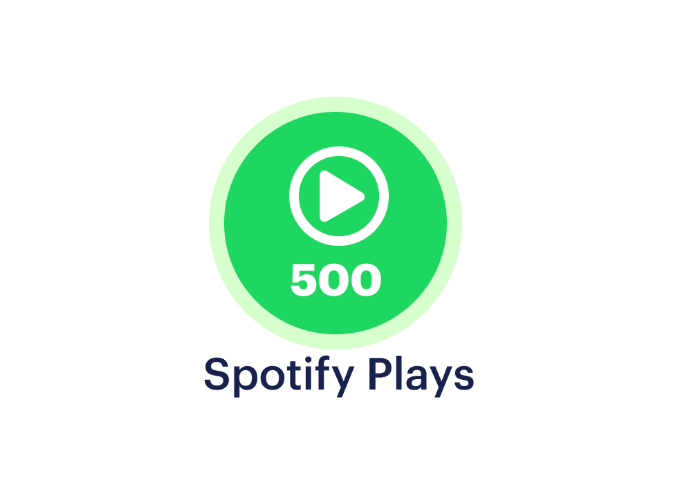 Buy 500 Spotify Plays