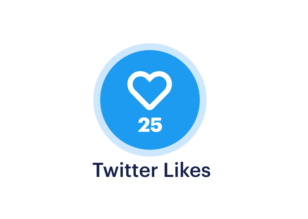 Buy 25 Twitter Likes