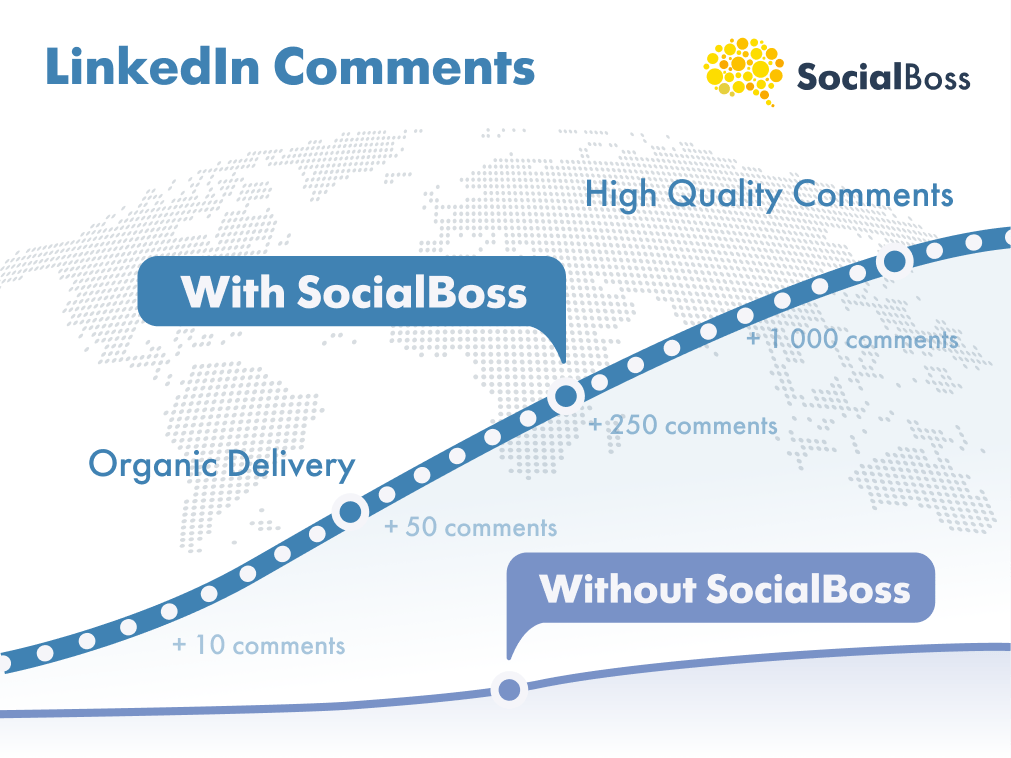 LinkedIn Comments from SocialBoss