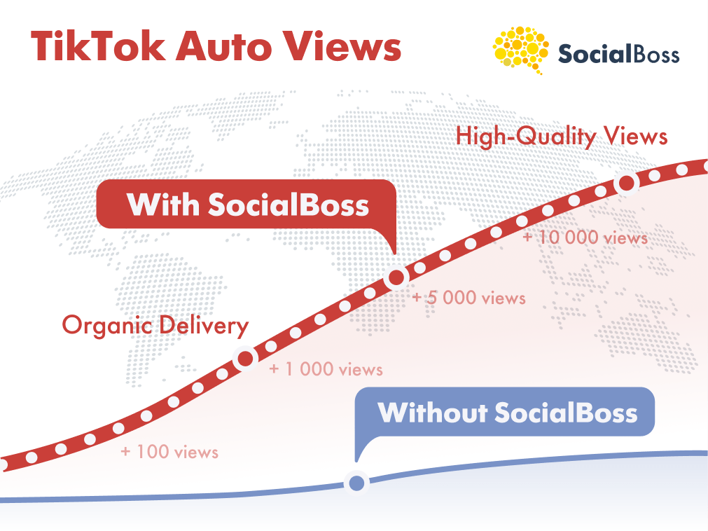 TikTok Auto Views from SocialBoss