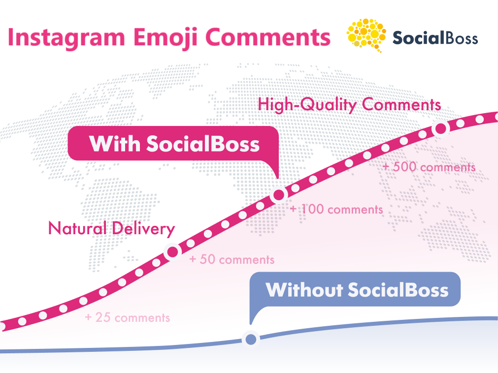 Instagram Emoji Comments SocialBoss