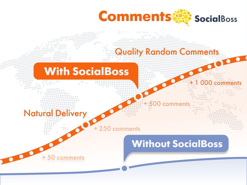 Comments